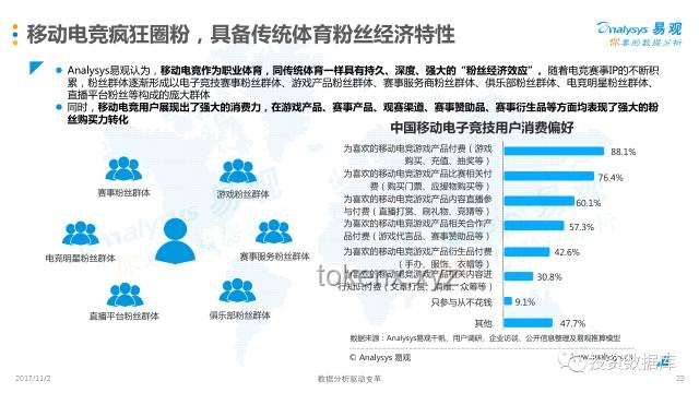 谁懂这个酒香喷泉的含金量？如何评估与提升其价值